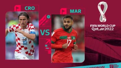 Lịch sử đối đầu Morocco vs Croatia